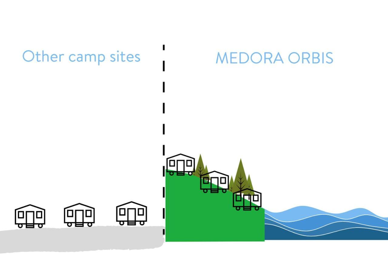 Medora Orbis Mobile Homes & Glamping Podgora